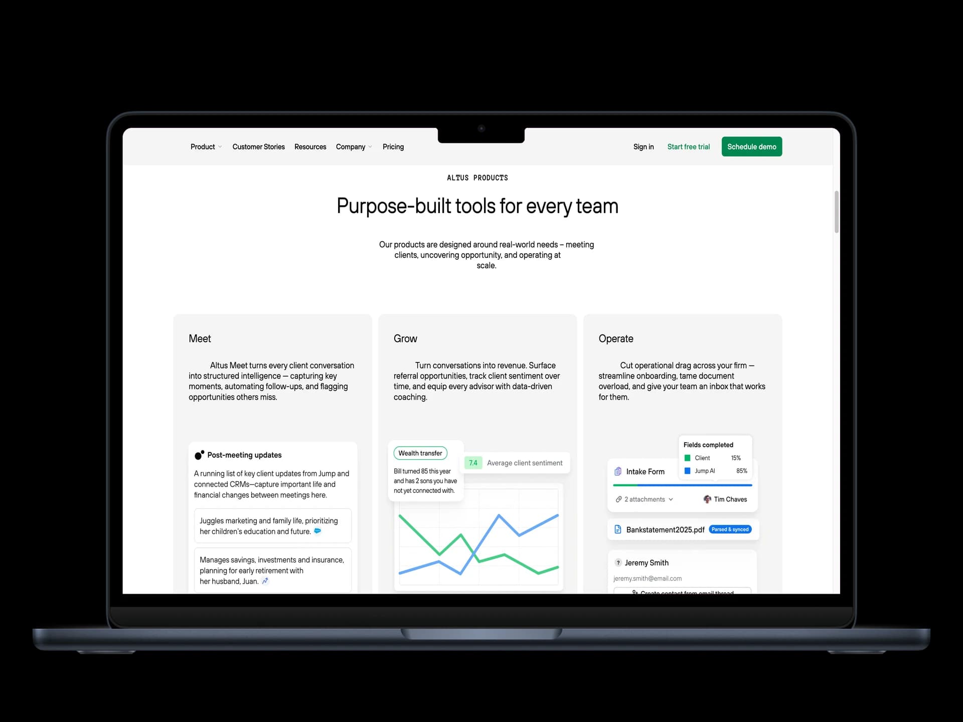 Altus product triptych showing Meet, Grow, and Operate product cards